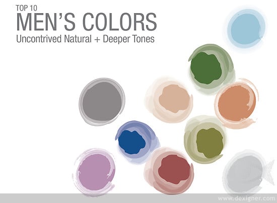 Pantone_Fashion_Color_Report_Spring_2015_Mens_Colors_thumb